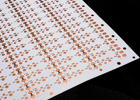Le produit doit être présenté sous forme d'une pièce d'emballage ou d'une pièce de rechange.